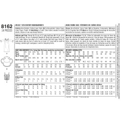 1800´tals undertøj kostume voksen Simplicity snitmønster 8162