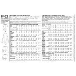 1940ére Vintage nederdel, bluse og jakke simplicity snitmønster 8462