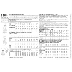 Kjole og bluse  også plusmode simplicity snitmønster 8384