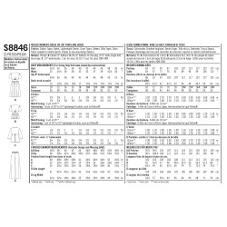 Kjole, bluse og sæt også plusmode snitmønster Simplicity 8846