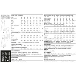 Slå-om-kjole New Look snitmønster 6600