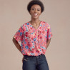 Bluse Snitmønster Simplicity 8949