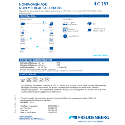 Indlæg for stofmundbind