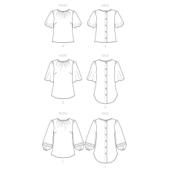 Bluse plusmode Simplicity snitmønster S9548