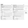 Bluse m/flæseærme Simplicity snitmønster S9605
