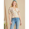 Bluse Simplicity snitmønster S9606