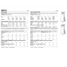 Kjole  m/lommer Simplicity snitmønster S9615 A