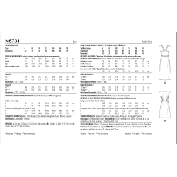 Kjole m/åben ryg og strop New look snitmønster N6731