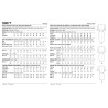 Kjole m/ærme Simplicity snitmønster S9677