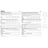 Bluse m/åben skulder Simplicity snitmønster S9679