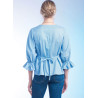Bluse Simplicity snitmønster 9748