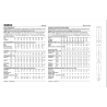 Lange bukser også plusmode Simplicity snitmønster S9852