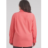 Unisex skjorte ham/hende plusmode  Simplicity snitmønster S9859 easy
