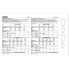 Vest til hele familien Simplicity snitmønster S9860 A