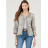 Kort  jakke New look snitmønster N6789