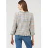 Kort  jakke New look snitmønster N6789