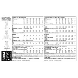 Kjole 5 varianter Snitmønster