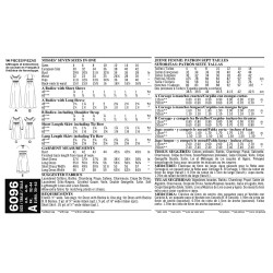 Kjole 4 varianter Snitmønster