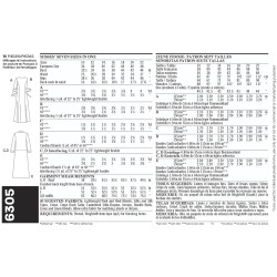 Kjole, Jakke og frakke Snitmønster