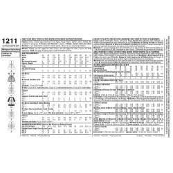 Pigekjole 6 varianter Simplicity snitmønster 1211