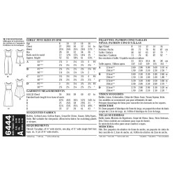 Jumpsuit og Kjole Snitmønster New Look easy 6444